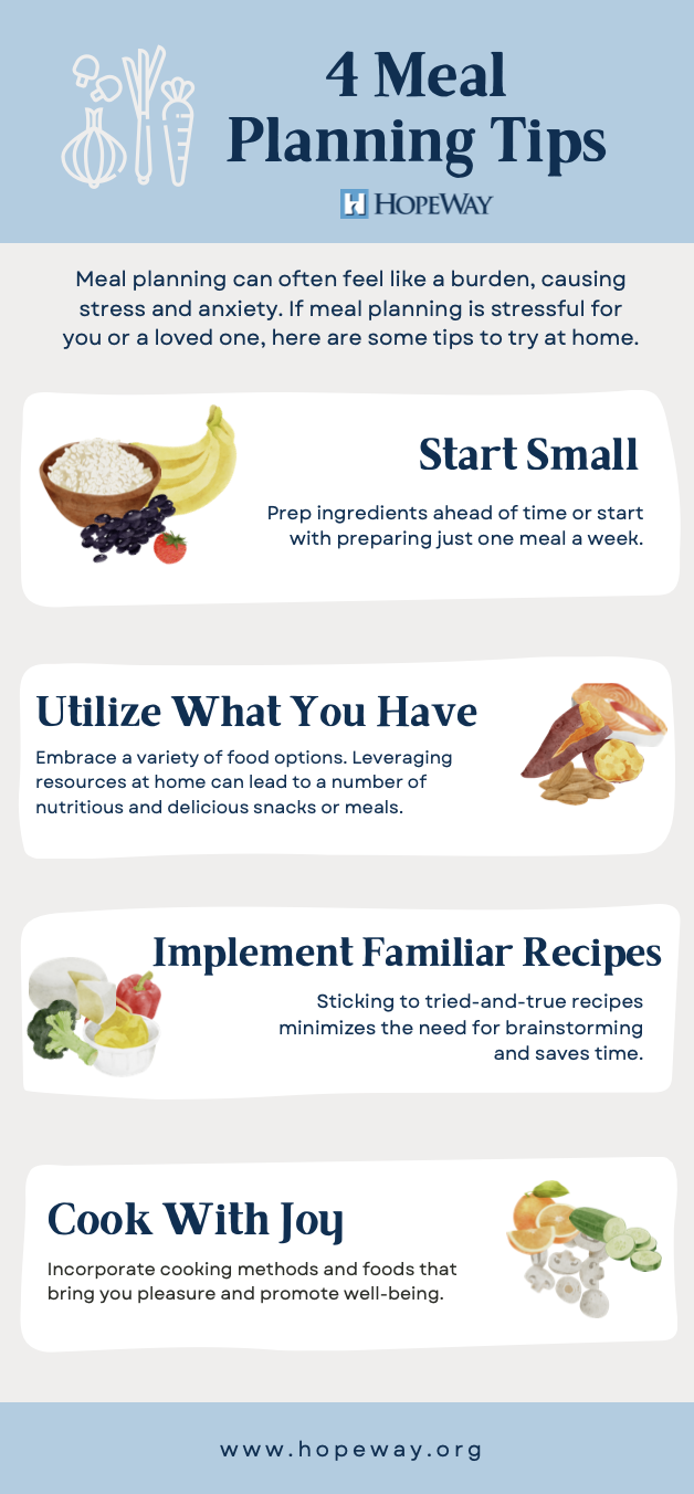 meal-planning-tips